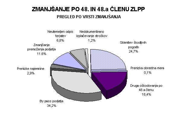 chart1.jpg (35951 bytes)